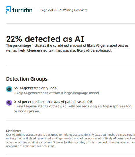 Turnitin Ai Report